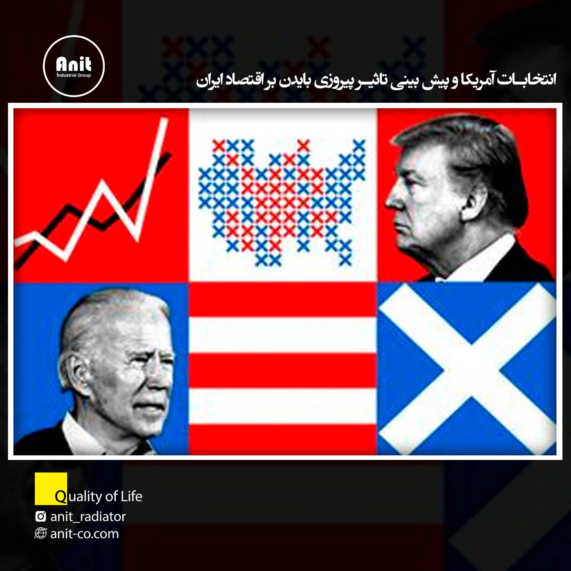 انتخابات آمریکا و پیش بینی تاثیر پیروزی بایدن بر اقتصاد ایران